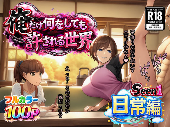 【無料エロ漫画】俺だけ何をしても許される世界seen1日常編｜d_732983